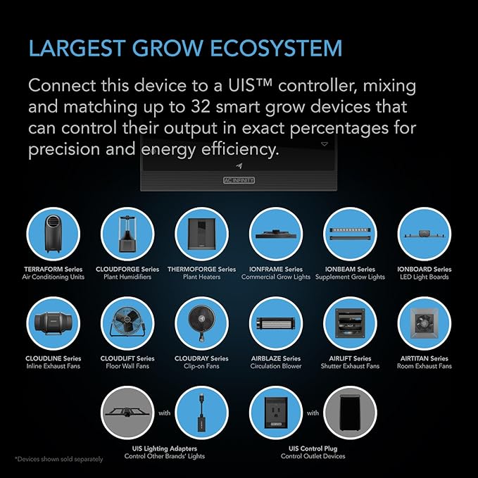 AC Infinity CLOUDRAY S6 2-Pack, Grow Tent Clip Fan 6” with Redesigned Long-Life EC Motor, Custom 10 Dynamic Wind Speeds and 10-Level Oscillation, for Hydroponics Circulation Cooling, 2-Count