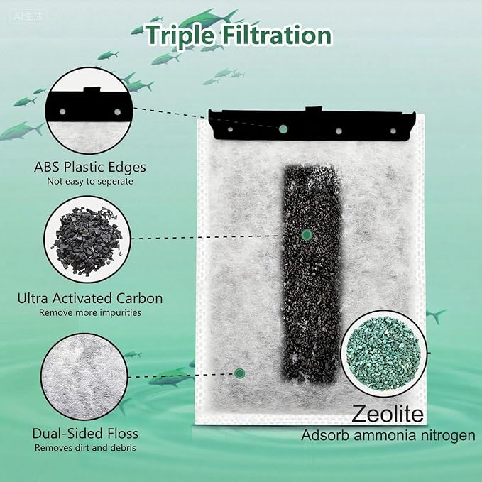 Aquarium 48 Pack Medium Filter Cartridges with Zeolite, Compatible with Whisper Filters 10i, IQ10, PF10 Power Filters