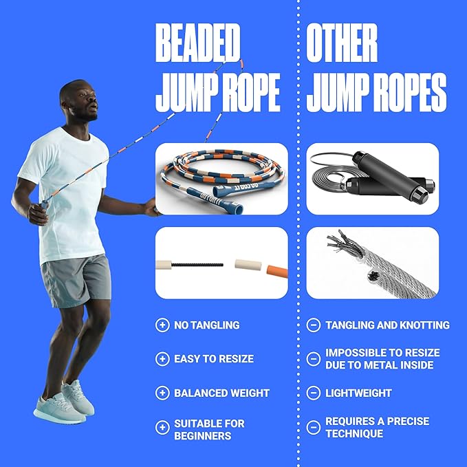 Sportbit Elite Beaded Jump Rope - Adjustable Speed Rope for Fitness, CrossFit, Boxing - Tangle-Free, Lightweight-FlexoryFit