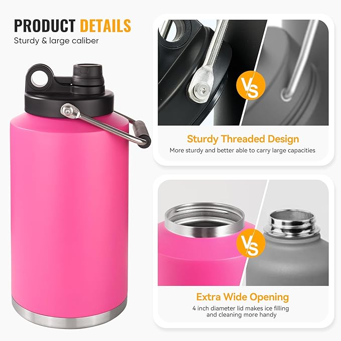 Kerilyn Insulated Gallon Jug with Handle, One Gallon, 128oz Stainless Steel, Large Double Vacuum Water Bottle for Hot & Cold Drinks, Wide Mouth, Sweat Proof, Great for Travel, Camping, Pink-FlexoryFit
