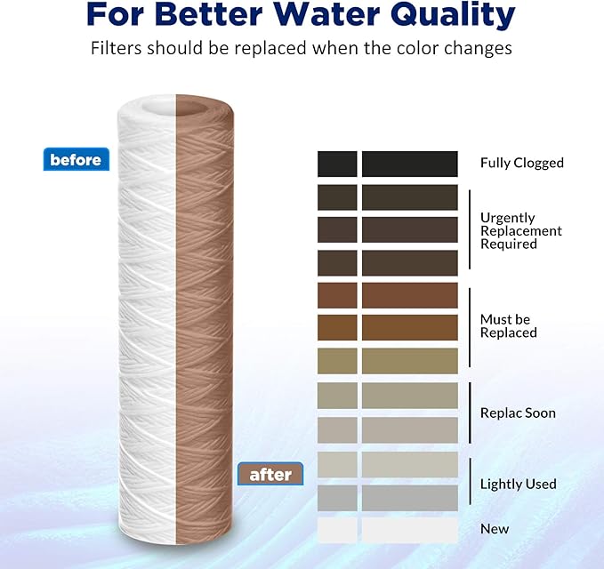 42 Pack of 20 Micron 10"x2.5" String Wound Whole House Water Filter Replacement Cartridge by Membrane Solutions, Universal Sediment Filters for Well Water, Compatible with WFPFC4002, CW-F, CW-MF, WP-5