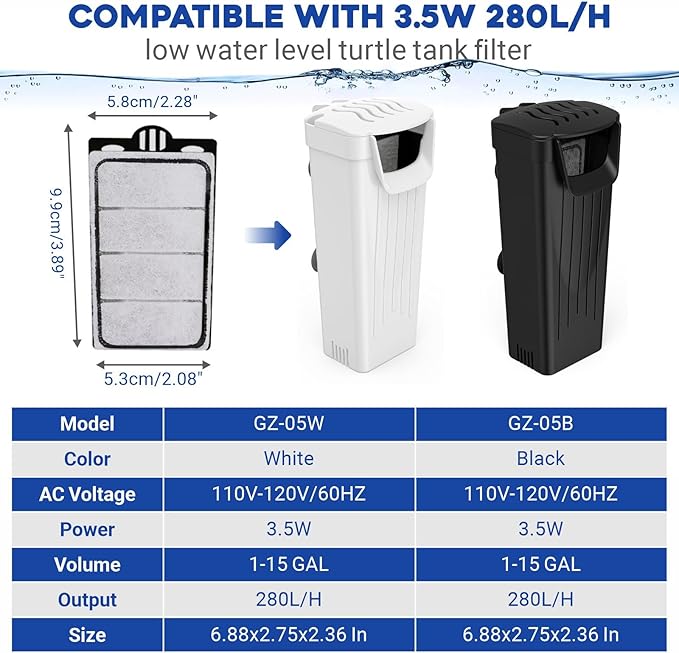 GOZILLA 6 Pack Auqarium Filter Cartridges, 3-Layer Auqarium Filters Replacement Plates, Turtle Tank Filter Sponges with Activated Carbon, Suitable for 3.5W 74GPH Low-Water Filters.