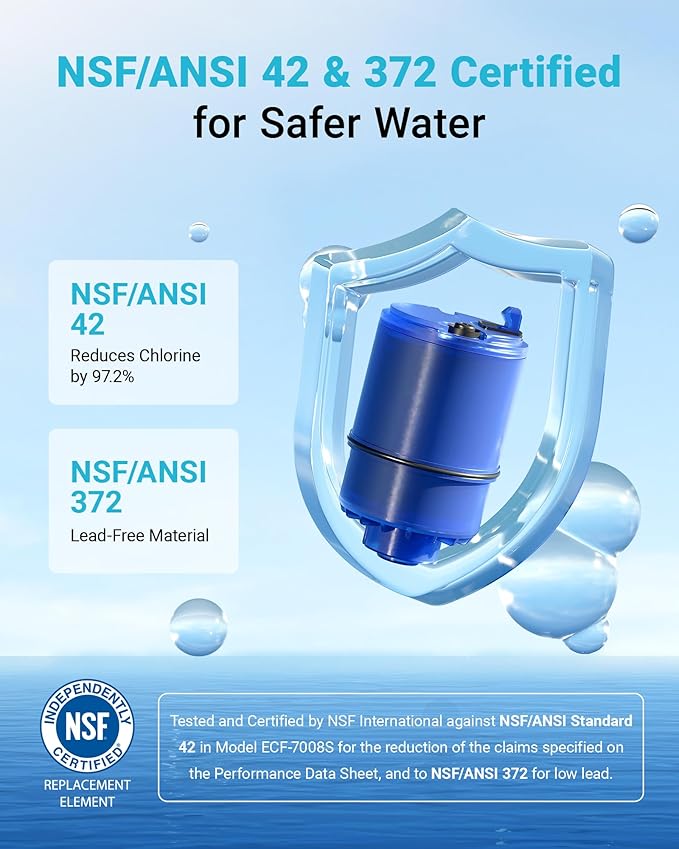 6 Pack Faucet Filter Replacement for All PUR®Plus, PUR® Water Filter Replacement, Pur® Filter Replacement RF-9999®, NSF 42 Certified, 1800-Gallon Long Lifespan, AQUA CREST