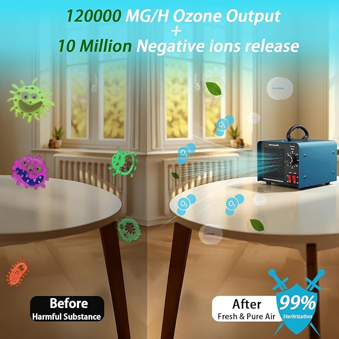 120,000mg/h 0zone Generator High Capacity Ozone Machine & Negative Ion Air Purifier for Home, Car, Pet Odor Removal, O3 Odor Eliminator up to 2,500 Sq. Ft.(Yellow)