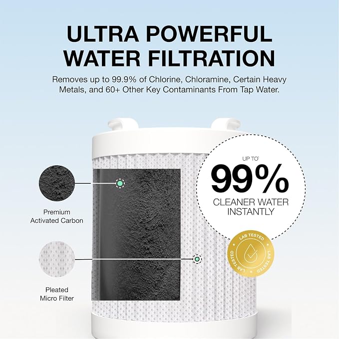 Filterbaby All-Metal Shower Filter Pro - Image 4