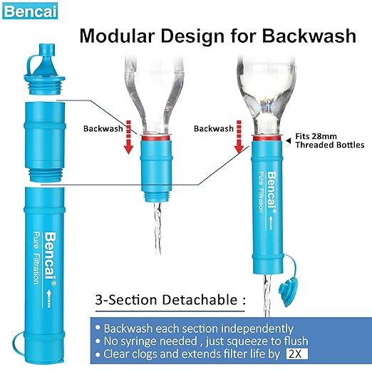 Detachable Straw Water Filter - Backwashable, Portable Water Filter for Camping, Hiking, Survival & Emergencies, Built-in Compass, 1-Pack