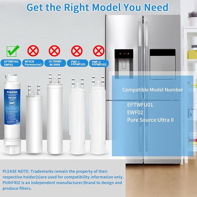 EPTWFU01 Refrigerator Water Filter Compatible with RWF5800A, EPTWFU01,EWF02, Pure Source Ultra II, Pure Source Ultra 2, 012505454226, 4562222, 6 Month / 300 Gallon，2 Pack