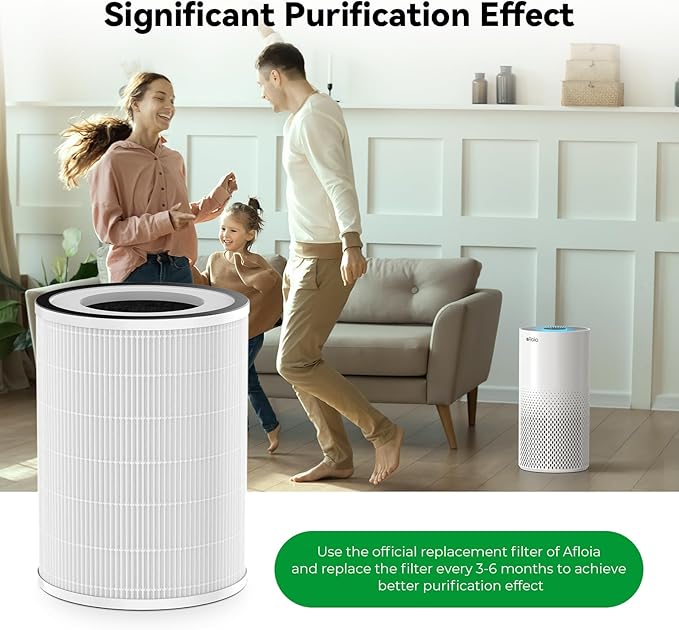Afloia Original 3-Stage Filter, Compatible with KILO/KILOPLUS/KILOPRO/MIRO/MIRO PRO Air Purifier, 2 Packs