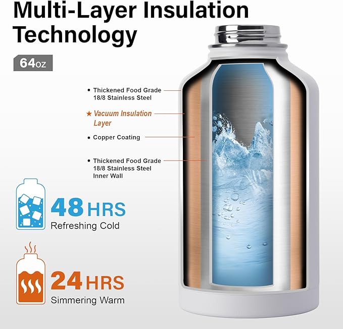 Insulated Water Bottle | Thickened Stainless Steel Vacuum Metal | Portable Sports Half Gallon Large Water Jug for Gym and Hiking with Straw, Carrier Bag, Handle Strap | BPA-Free 64 oz-FlexoryFit