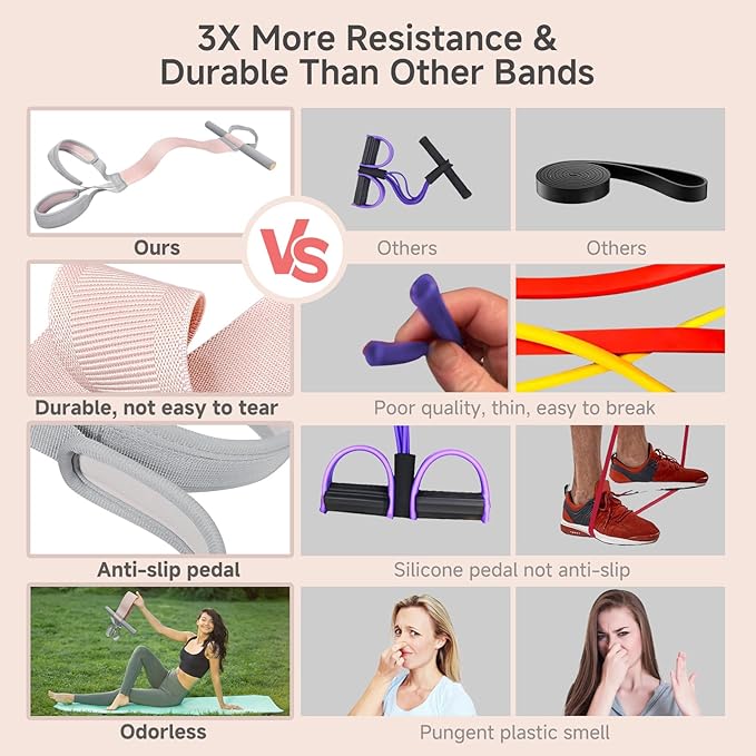 Fabric Resistance Band with Handles, 120lb Full-Body Excercise Band, Non-Slip Elastic Bands for Strength Muscle Training, Stretch Band Workout Equipment for Leg Arm Chest Core Wrist Ankle-FlexoryFit
