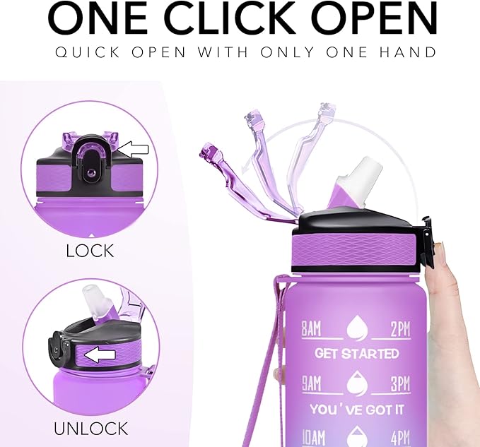 Hyeta 32 oz Water Bottles with Times to Drink and Straw, Motivational Water Bottle with Time Marker, Leakproof, Drinking Sports Water Bottle for Fitness, Gym and Outdoor-FlexoryFit
