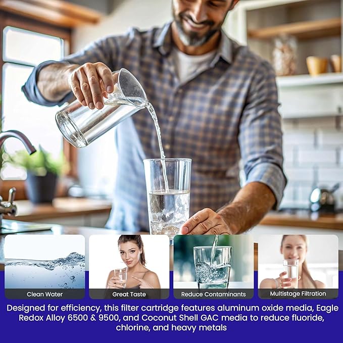 Crystal Quest SMART + Aluminum Oxide Water Filter Cartridge – Reduces Fluoride & Chlorine – 1-Micron Filtration for Clean, Great-Tasting Water – Long-Lasting Performance 4-5/8” x 20”