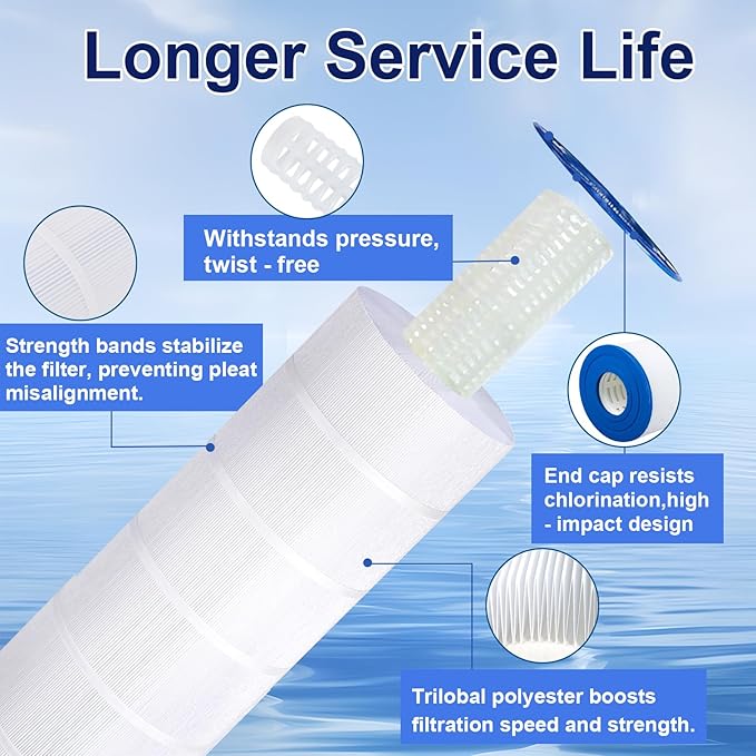 NSF Certified PA200S Pool Filter Compatible with Hayward SwimClear C200S, PA200S, Hayward CX200XRE, Unicel C-9442, Ultral-D5, 200 Sq. Ft, L x OD:28 3/16" x 10 1/8", 1-Pack