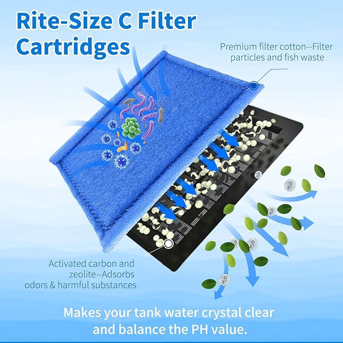 8 Pack Aquarium Filter Cartridges Replacement Filter Pad Compatible with Rite-Size C – Fits Marineland Penguin PRO 275/375 & Penguin 200/350 Power Filters