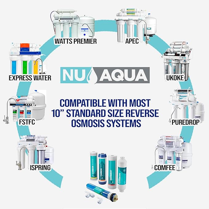 NU Aqua Reverse Osmosis Water Filter System Replacement Set - 5 Stage Under Sink Kit - Includes Membrane, Sediment, Carbon Filters, Parts & Fittings - Universal Undersink RO Filtration Cartridge Pack