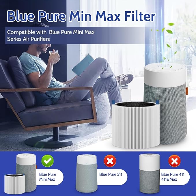 2-Pack Mini Max Filter Compatible with Blue Pure Mini Max Air Purifier, FMINI Replacement Filter for Mini Max Air Purifier, Premium H13 HEPA Filtration System