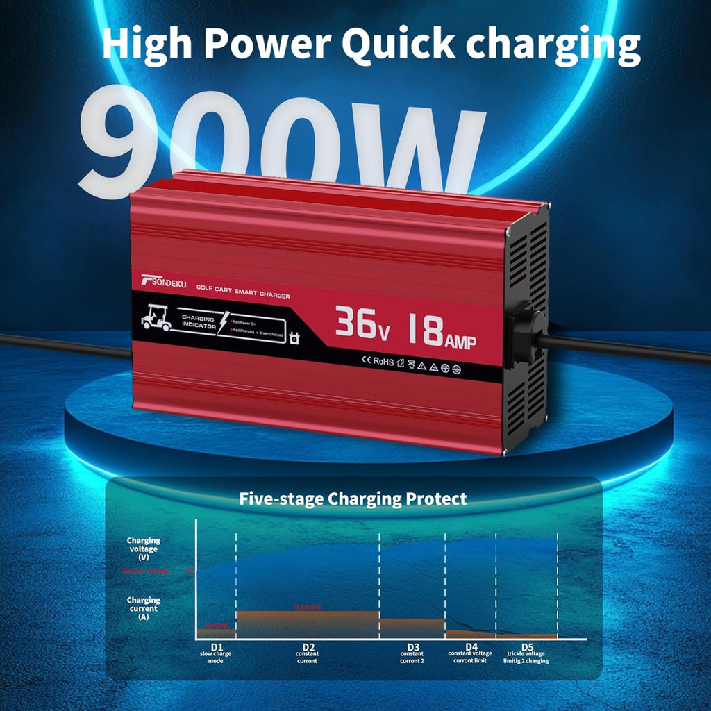 36V Golf Cart Battery Charger for EZGO RXV & TXT - 3-Pin Triangular Plug, 18 AMP, Trickle Charger Tech, 4-6H Fast Charge, 16FT Cord, Aluminum Shell