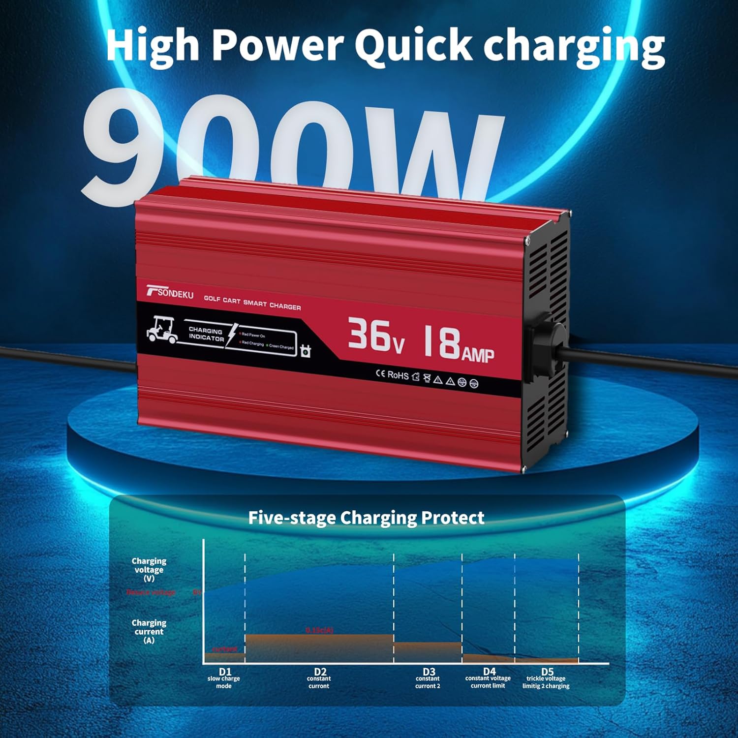 36V Golf Cart Battery Charger for EZGO TXT - 18 AMP, Upgrade Trickle Charger Tech, 4-6 hrs Fast Charge! Replace EZGO Charger with D - Plug, 16FT Cord, Aluminum Alloy Sturdy Shell