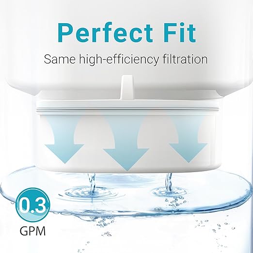 Replacement for All Waterdrop® Pitcher Filtration System, Fits Waterdrop WD-PF-01A Plus, Reduces PFOA/PFOS, Chlorine, Last Up to 3 Months or 200 Gallons (Pack of 4), AQUA CREST
