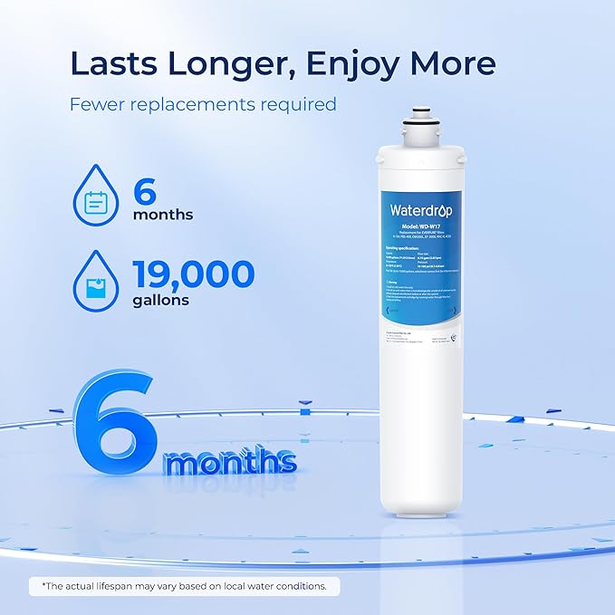 Waterdrop H-104 19000 Gallons, Replacement Cartridge for Everpure H-104, EV961211, EF-3000, PBS-400, OW200L, 6TO-BW, MR-100, MR-225, EV9262-71, EF9857-00, 0.5 Micron, Pack of 2