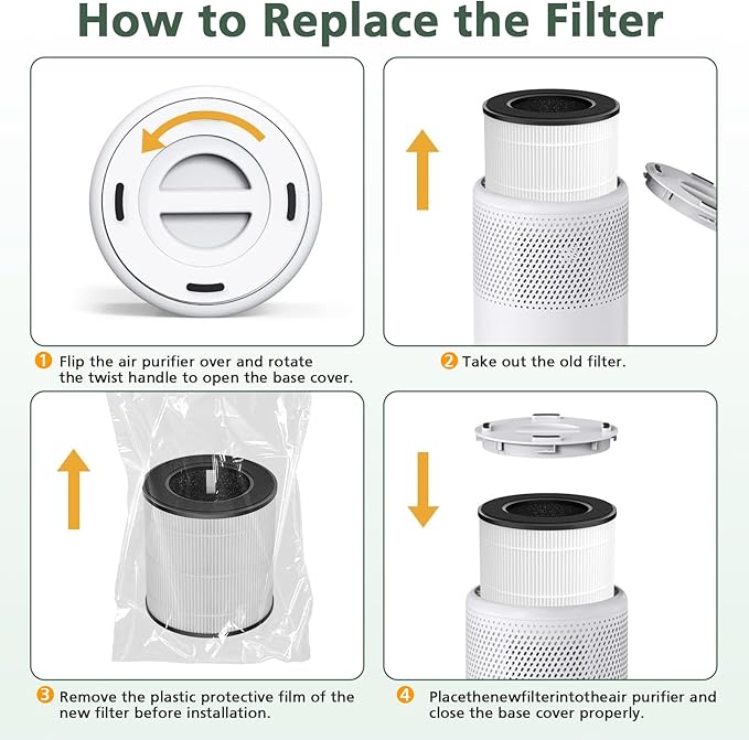 B-D02L Air Purifier Replacement Filter, Compatible with MOOKA and KOIOS B-D02L Air Purifiers, VEWIOR B-D02U Air Purifier, 3-in-1 HEPA Air Filter for B-D02L and B-D02U Air Purifiers, 2 Pack