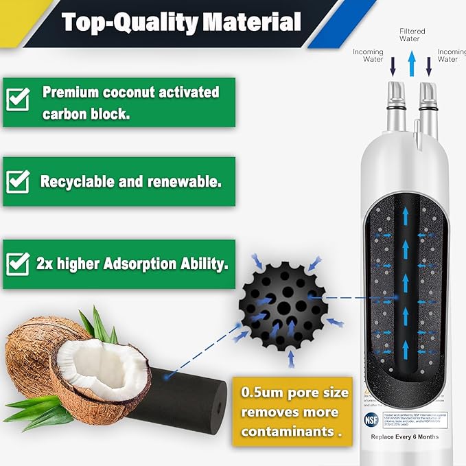 FILTER3 4396841 Refrigerator Water Filter Replacement Compatible with 4396841 4396710 EDR3RXD1 EDR3RXD1B Filter 3 P1WB2 P2RFWG2, 46-9030, Pur W10121145 W10121146 (1-PACK)