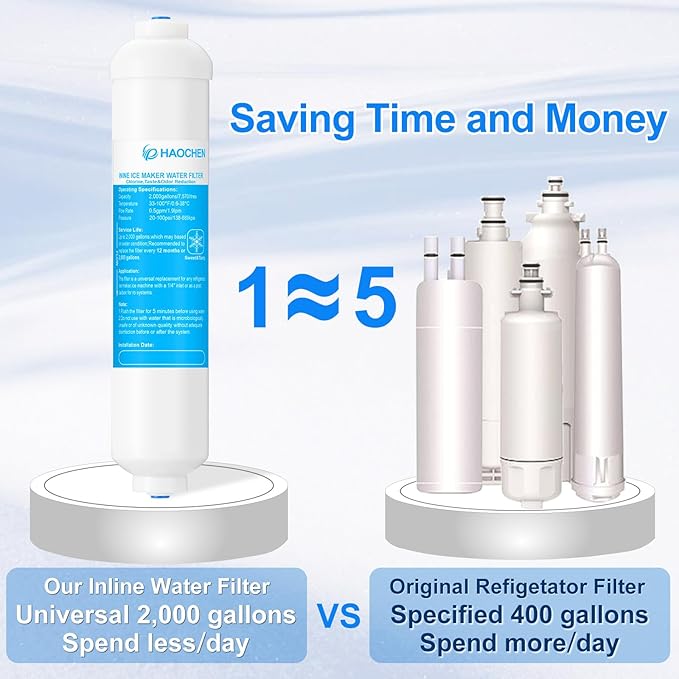 Inline Water Filter for Ice Maker and Refrigerator,1/4" Push Connect Water Filter Ideal for Ice Machine and Post Carbon of RO(Reverse Osmosis) System