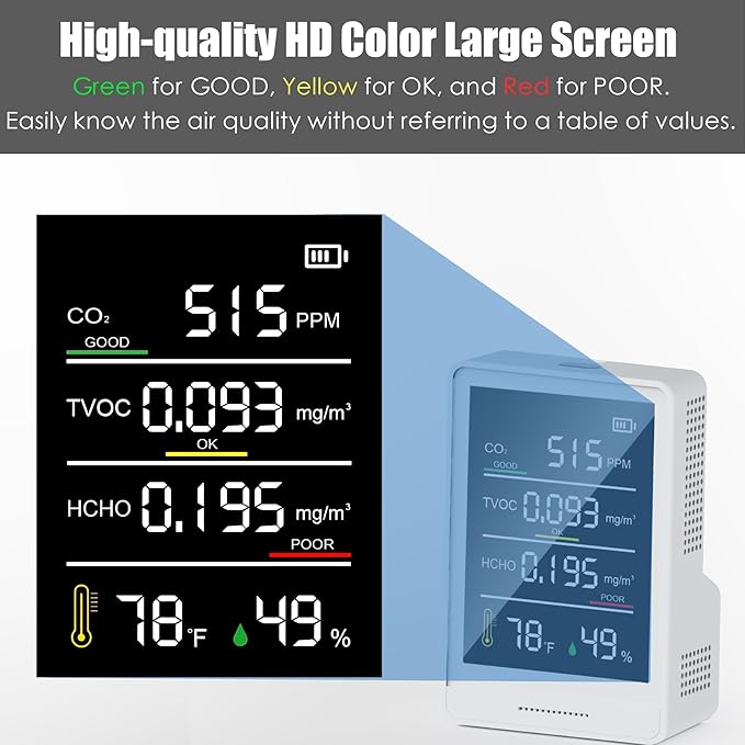 Professional Indoor Air Quality Monitor with AQI Beep Alarms, 8 in 1 Portable Real-Time Detector for CO2 | TVOC | HCHO | Temperature | Humidity for Home Cars Plants and Pets (Pearl White)