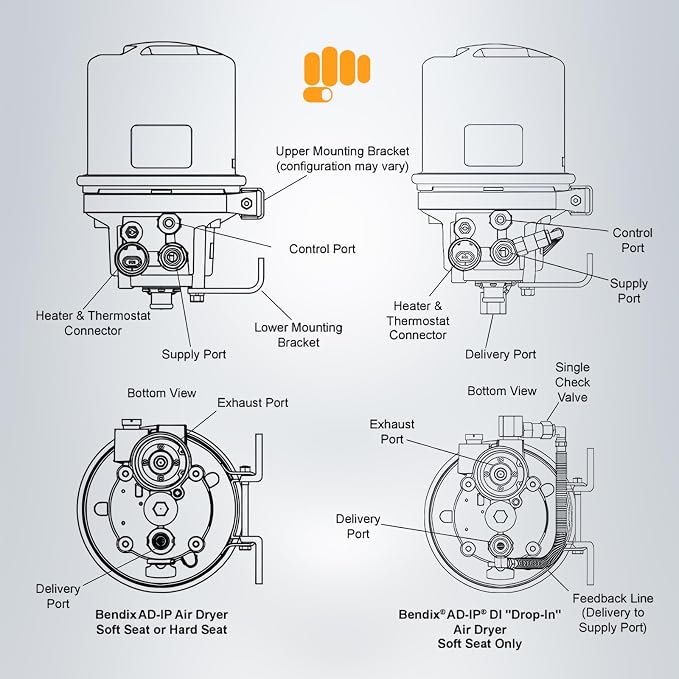 Torque AD-IP Air Dryer - Image 6