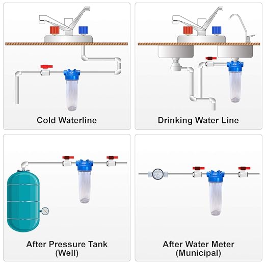 10 Inches European Design Transparent Standard Whole House Water Filter System with Presser Relief Valve, 3/4” Inlet/Outlet Brass Port and Yearly Supply (4) Sediment Cartridges 5 Micron