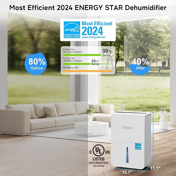 4500 Sq.Ft. Most Efficient Energy Star 2024 Dehumidifier for Basement with Drain Hose, Max 115 Pints/D Dehumidifier for Large Room, [45dB Quiet Compressor], Easy Drainage, Auto-restart, White