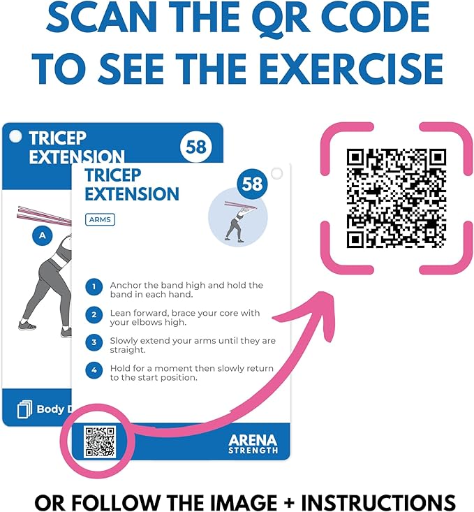Arena Strength Workout Cards - Instructional Fitness Deck for Booty Band Workouts, Beginner Fitness Guide for Resistance Band Training Exercises at Home. Includes Workout Routines.-FlexoryFit