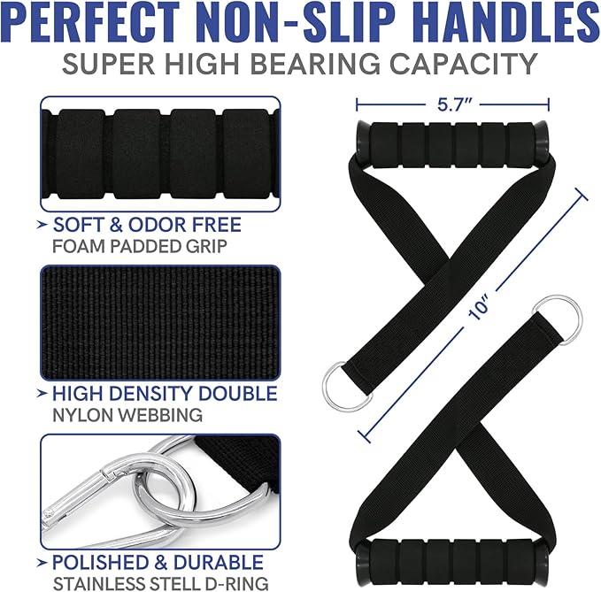 Aihoye Resistance Bands for Working Out, Exercise Bands with Handles, Stretch Bands for Exercise, Workout Bands with Door Anchors for Physical Therapy & Strength Training-FlexoryFit