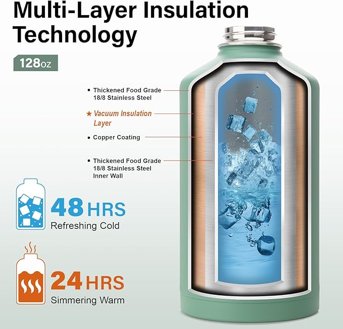 1 Gallon Water Bottle Insulated | Thickened Stainless Steel Vacuum Metal Water Jug | Portable Sports Large for Gym and Hiking with Straw, Carrier Bag, Handle Strap | BPA-Free 128 oz-FlexoryFit
