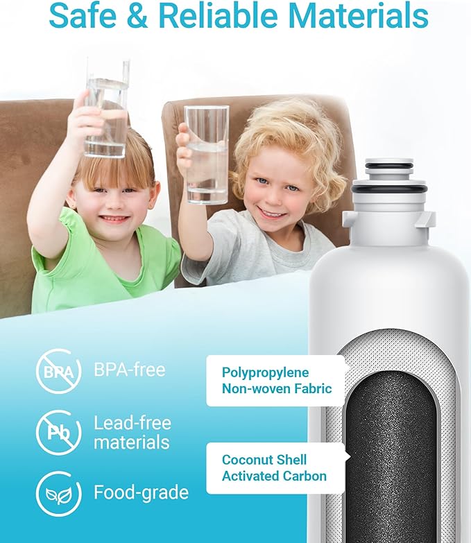 AQUA CREST 11032531 Replacement for Bosch® UltraClarity® Pro BORPLFTR50, 12033030 Refrigerator Water Filter, Compatible with 11025825, BORPLFTR55, B36CD50, B22CS50, B36FD50SNS, B36CT80SNS, 2 Pack
