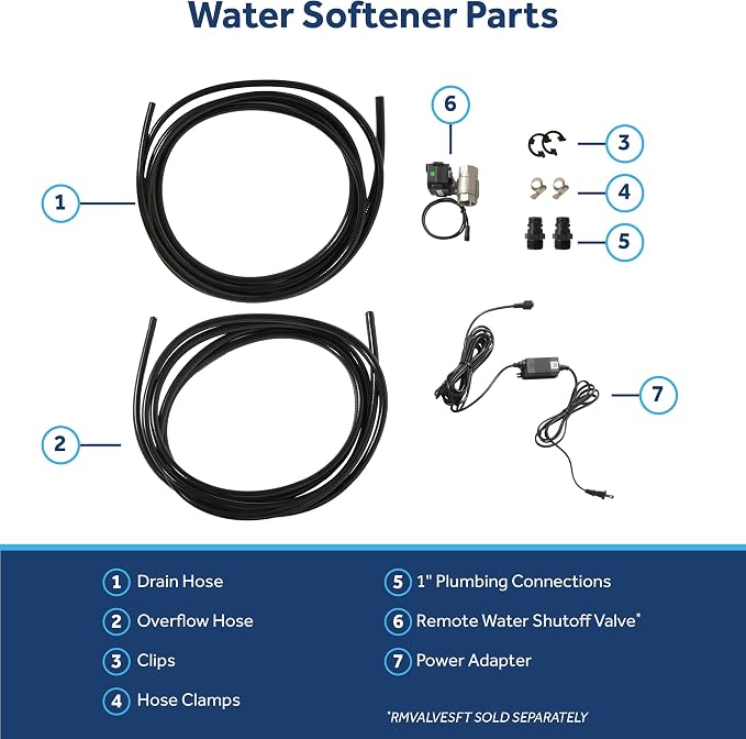 GE Smart Water Softener with Integrated Filtration, 000 Grain, Built-in WiFi - Image 11