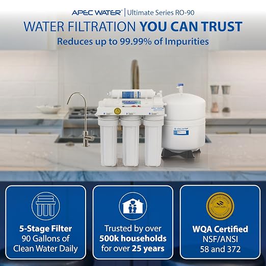 APEC Water RO-90, 5-Stage Under Sink Reverse Osmosis Water Filter System - Image 2