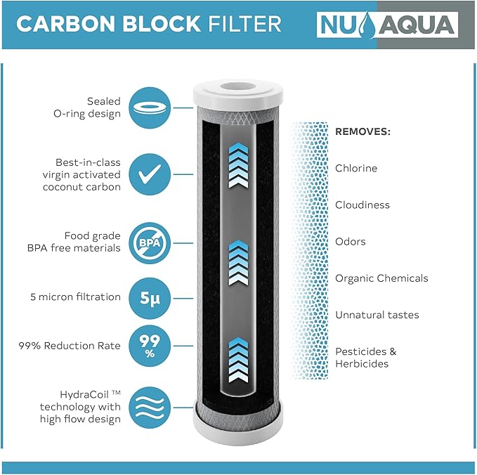 NU Aqua Reverse Osmosis Carbon Block Filter 10 Inch Replacement - 5 Micron Universal RO Water Filtration System Cartridge - 1 Pack of Premium Filters