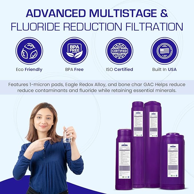 Crystal Quest Smart + Calcium GAC Fluoride Reduction Water Filter Cartridge - 1 Micron - Coconut Shell GAC - Eagle Redox Alloy - Reduces Fluoride & Contaminants - 4-5/8" x 20"