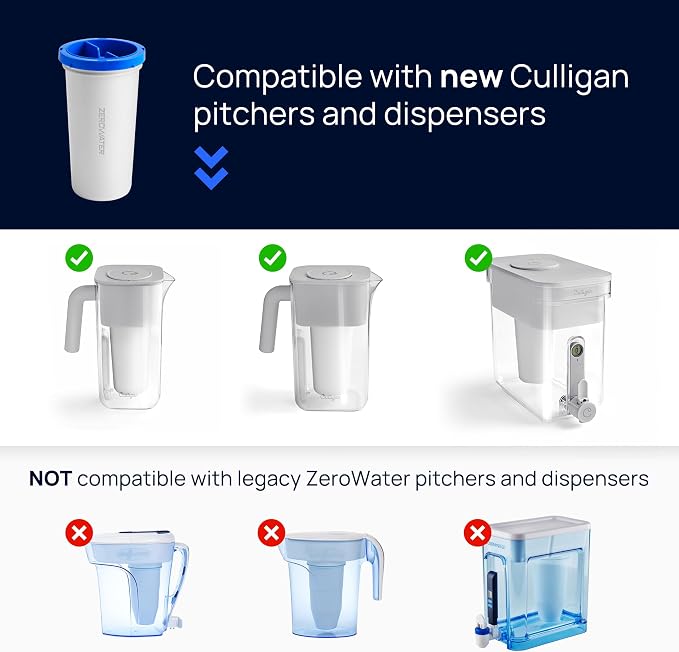 Culligan with ZeroWater Technology Replacement Filter 2-Pack, 5-Stage Advanced - Image 2
