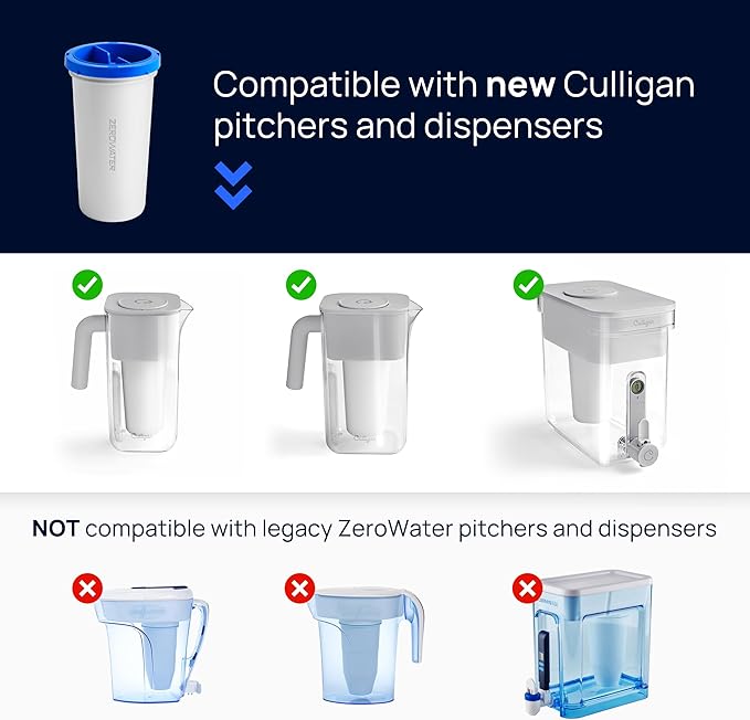 Culligan with ZeroWater Technology Replacement Filter 6-Pack, 5-Stage Advanced - Image 2
