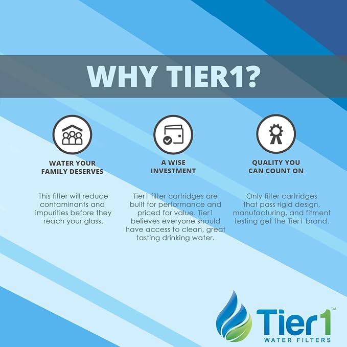 Tier1 10 Micron 10 Inch x 4.5 Inch | 6-Pack Spun Wound Polypropylene Whole - Image 4