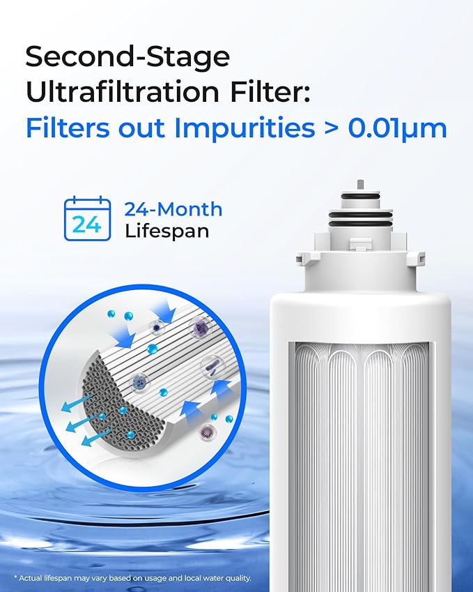 Waterdrop TSU Under Sink Water Filter Replacement, 1-Year Replacement Pack - Image 4