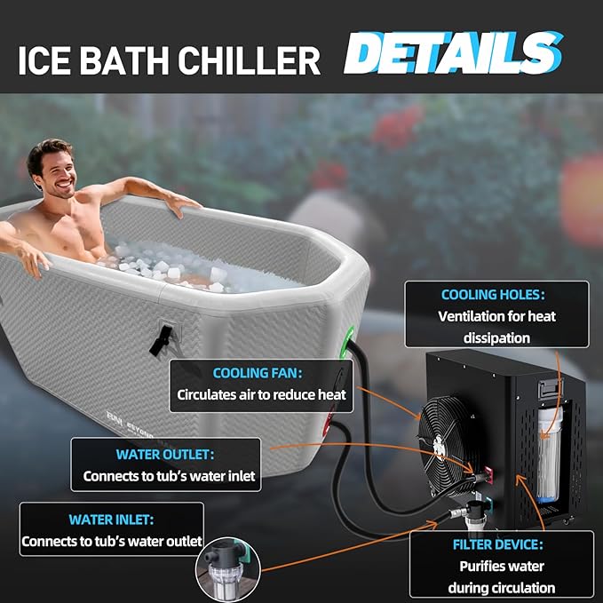 Slanted-Edge Cold Plunge Tub with 1 HP Chiller, Inflatable Ice Bath Tub with Hot & Cold Modes, Ozone, Smart WiFi, Dual Filters, Fast Cooling, 120 Gal, 61" L x 31.5" W x 24.8" H