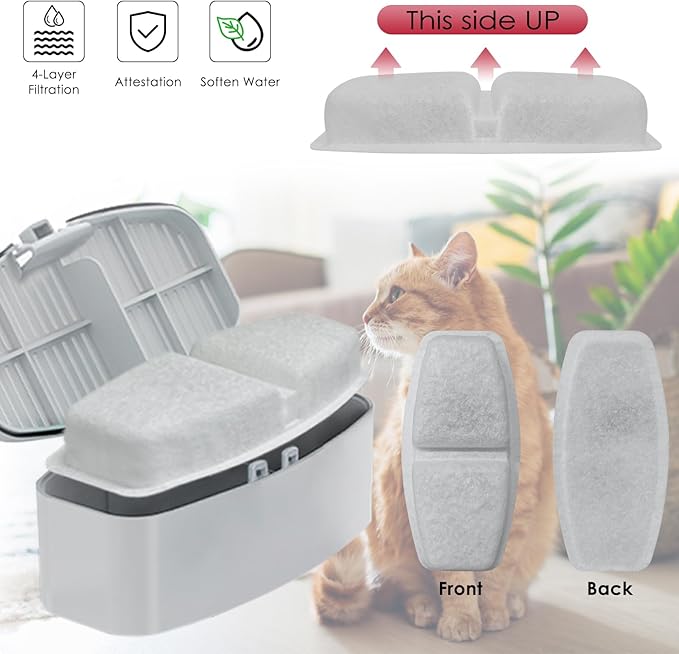 20 Pcs Cat Water Fountain Filters Compatible with 3.2L and 7L Dog Water Fountain,Including 10 Pcs Pet Water Filters & 10 Pcs Sponges(Not for Wireless Fountain)