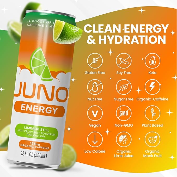 JUNO ENERGY Limeade Still Drink - Sugar Free Electrolytes 125mg Organic Caffeine from Green Coffee Beans, Hydrating with Monk Fruit Sweetener, Organic Lime Juice - Vegan, Gluten Free, 12 Pack-FlexoryFit