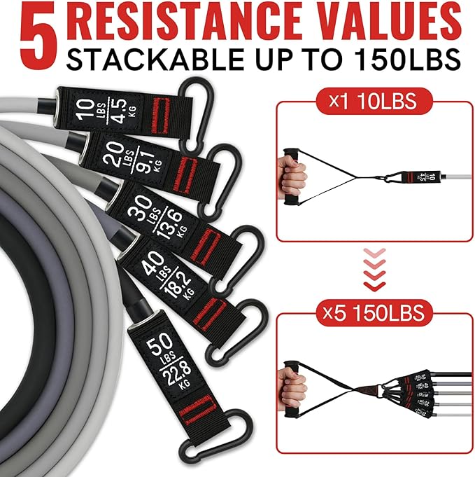 Aihoye Resistance Bands for Working Out, Exercise Bands with Handles, Stretch Bands for Exercise, Workout Bands with Door Anchors for Physical Therapy & Strength Training-FlexoryFit