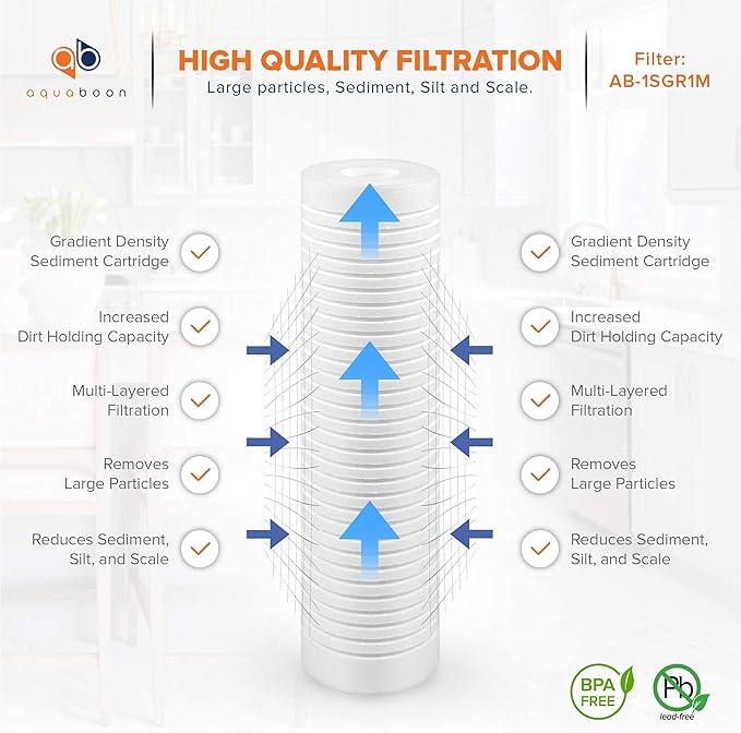 Aquaboon Whole House 1 Micron 10 x 2.5 PP Grooved Sediment Water Filter Cartridge Replacement Compatible with AP110, WHKF-GD05, CFS110, P5, 50-Pack