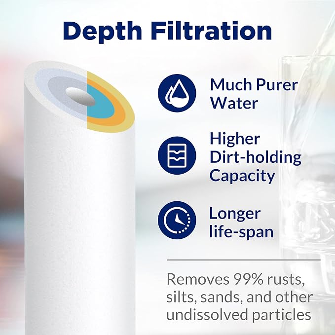 Membrane Solutions 20 Micron Sediment Water Filter Replacement Polypropylene - Image 3