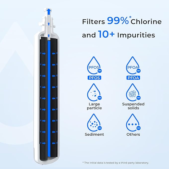 Waterdrop Replacement for GE® RPWFE®, RPWF (Built-in CHIP) Refrigerator Water Filter, Compatible with GFE28GYNFS, GFE28GELDS, PFE28KELDS, PFE28KYNFS, GFD28GELDS, PWE23KELDS, 4 Filters